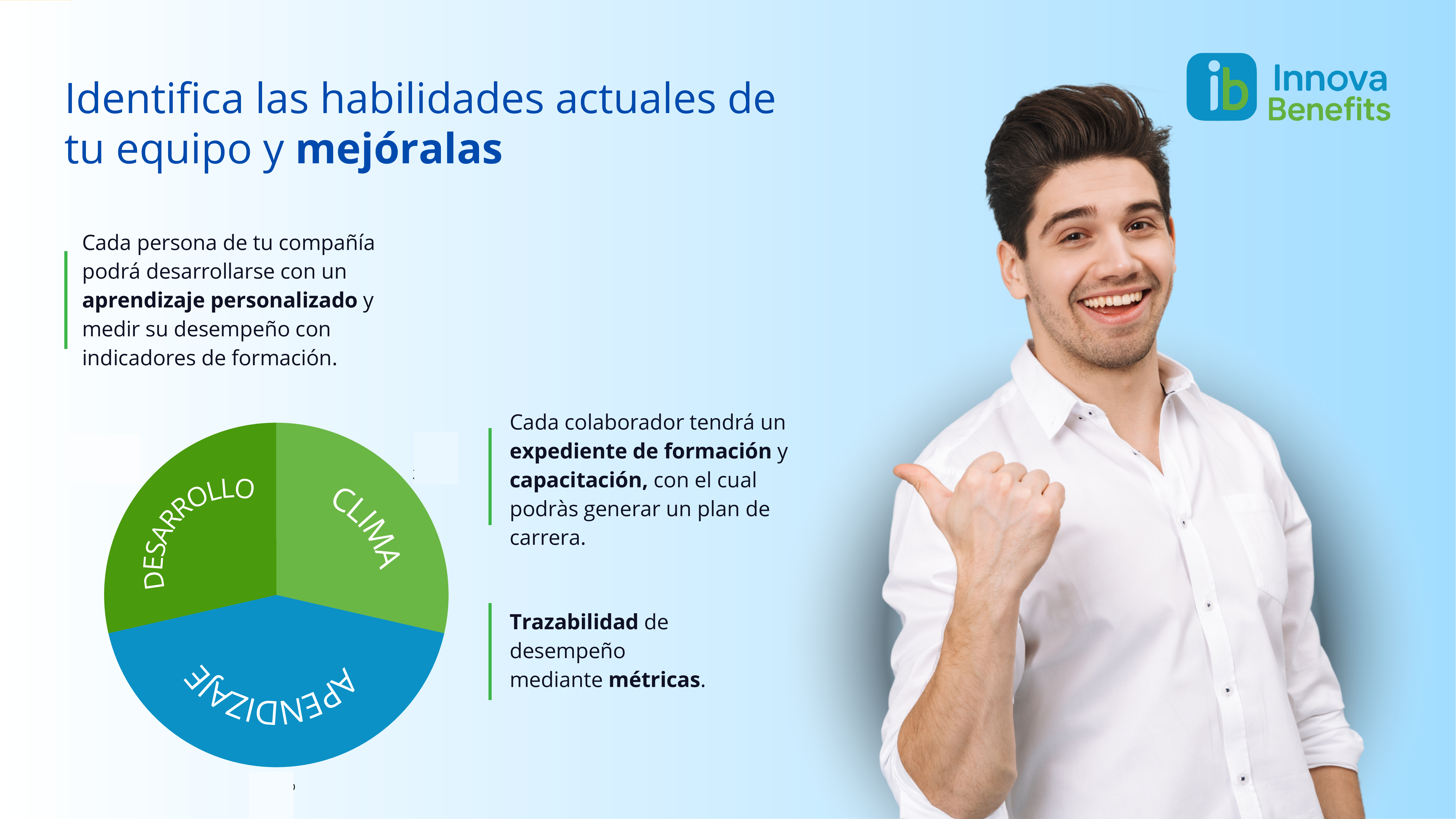 Desarrollo de habilidades - InnovaBenefits